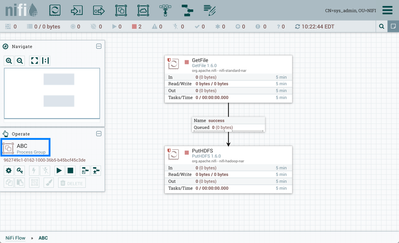 69404-5-abc-restricted-component-flow.png