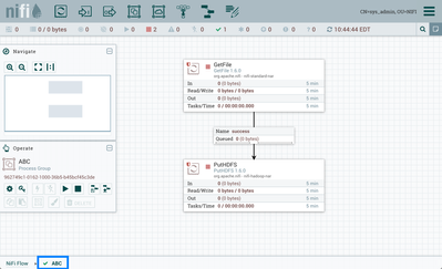 69408-9-abc-versioned-flow.png