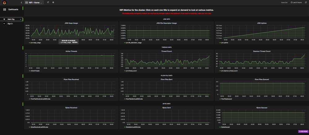 62919-nifigrafana.png