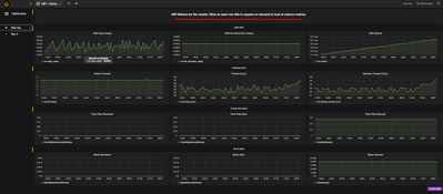 62919-nifigrafana.png