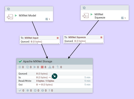 62749-mxnetstorageoverview.png