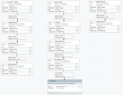 62758-airtrafficlocalingesthdf.png