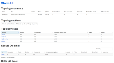 8798-click-wordcount-topology.png